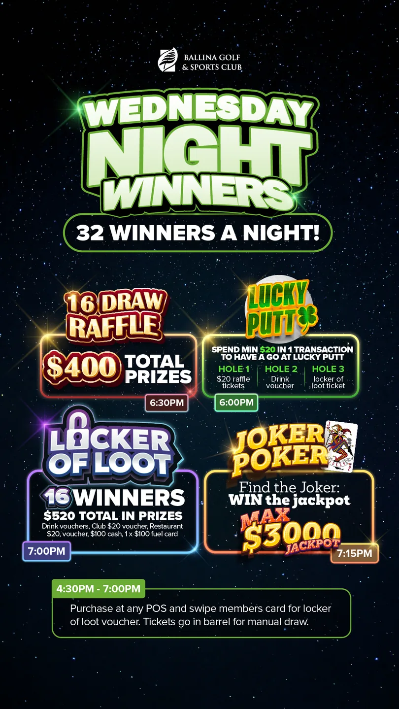 Wednesday Night Winners raffle in-venue portrait screen artwork